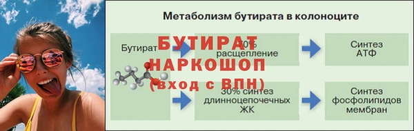 герыч Переславль-Залесский